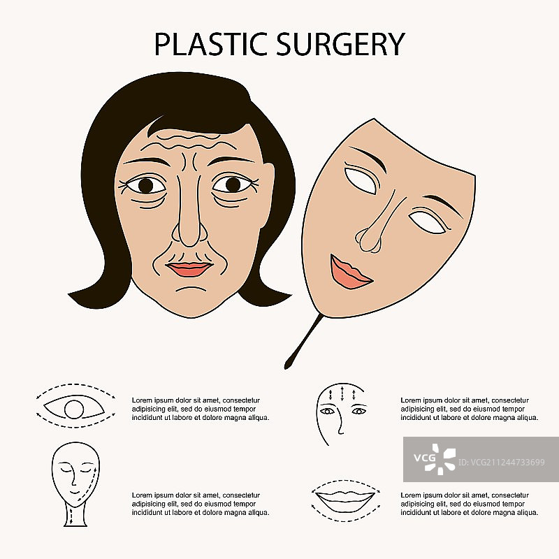 面部整形外科图片素材