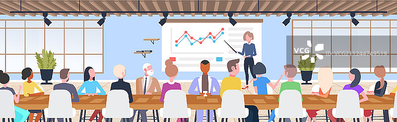 女商人展示财务图表图片素材