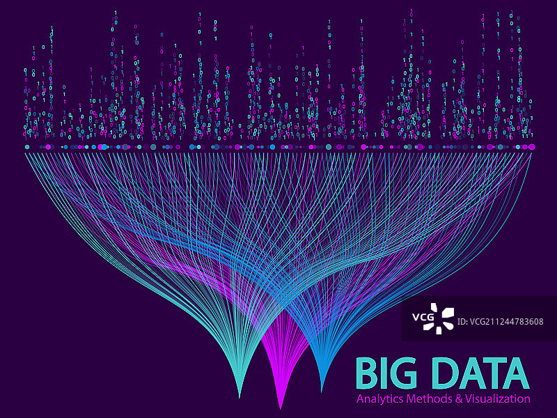 大数据可视化概念图片素材