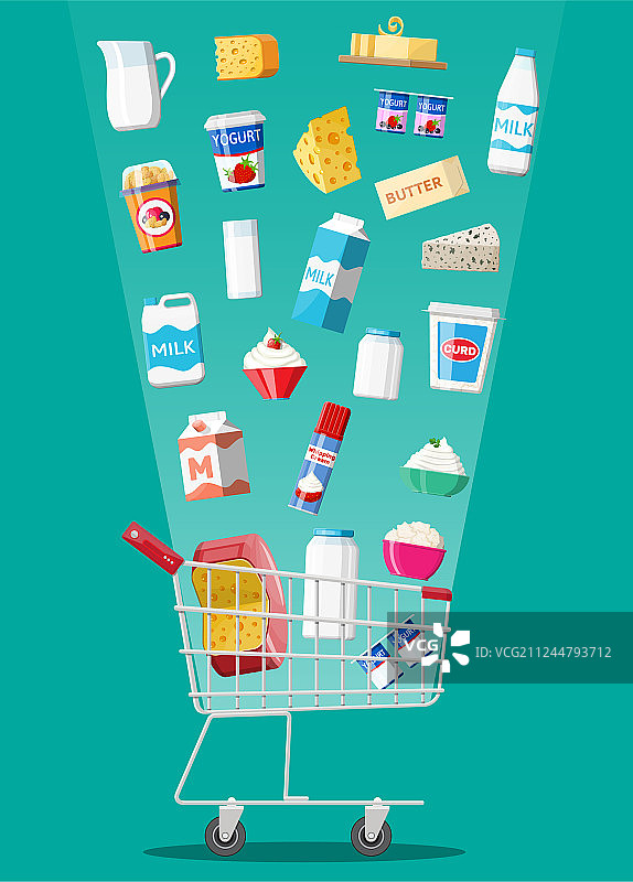 含奶酪、农舍和黄油的乳制品图片素材