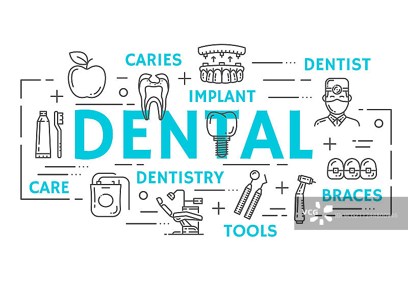 牙科医学主题banner，牙科细线图标图片素材