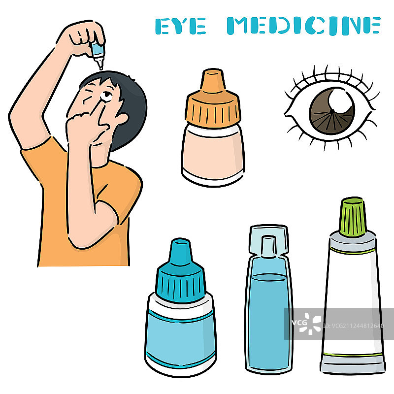 眼科药物组合图片素材