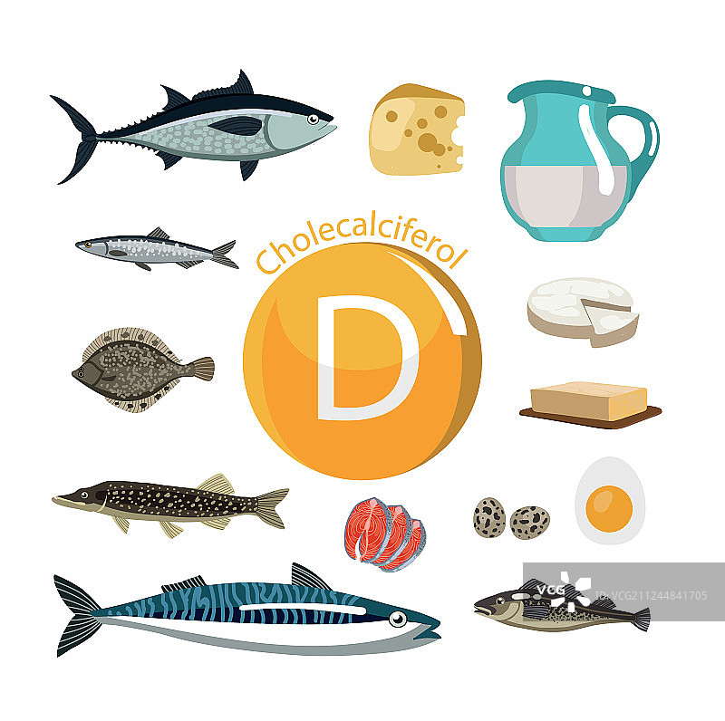 维生素D图片素材