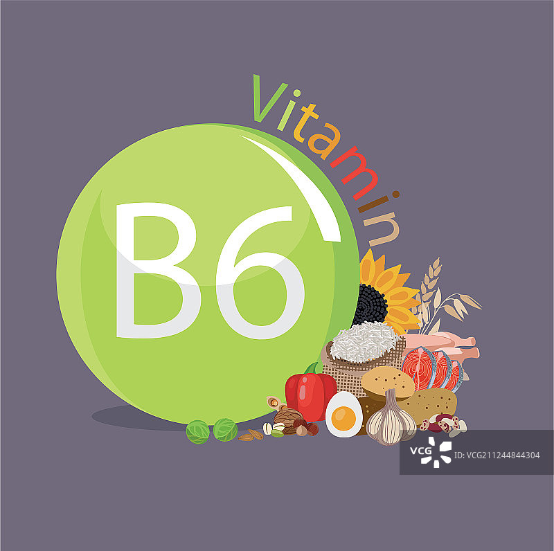 维生素B6图片素材