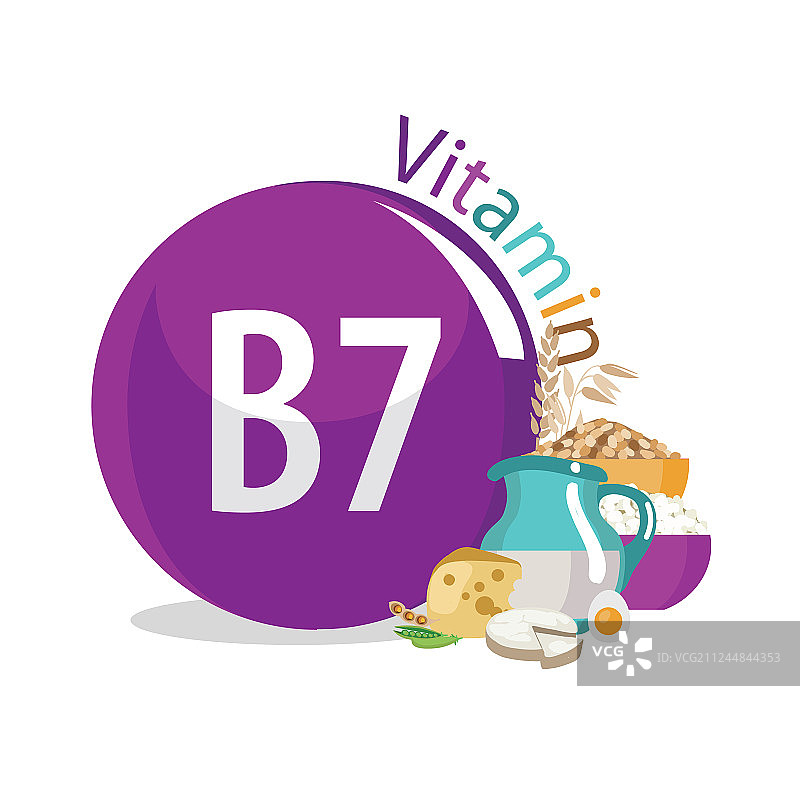 维生素B7图片素材