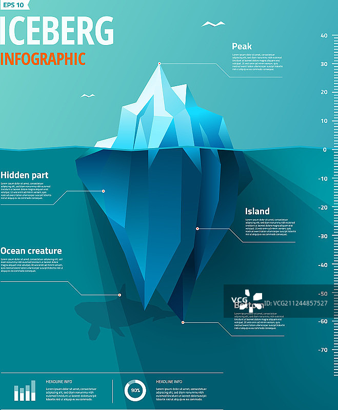 冰山信息图图片素材