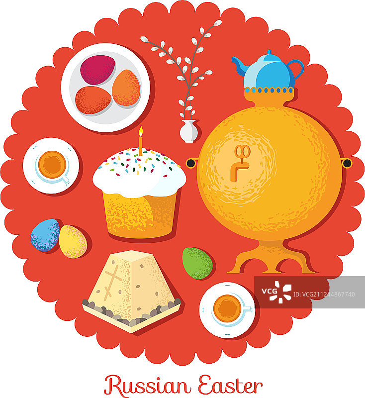 俄罗斯传统复活节食品图片素材