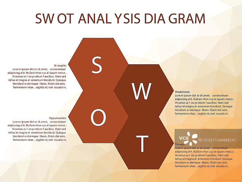 SWOT业务信息图图片素材