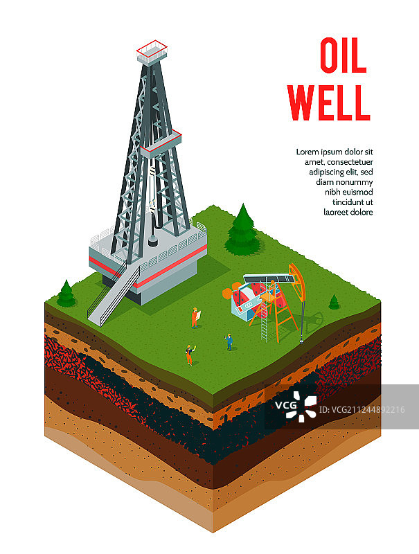 油井剖面背景图片素材