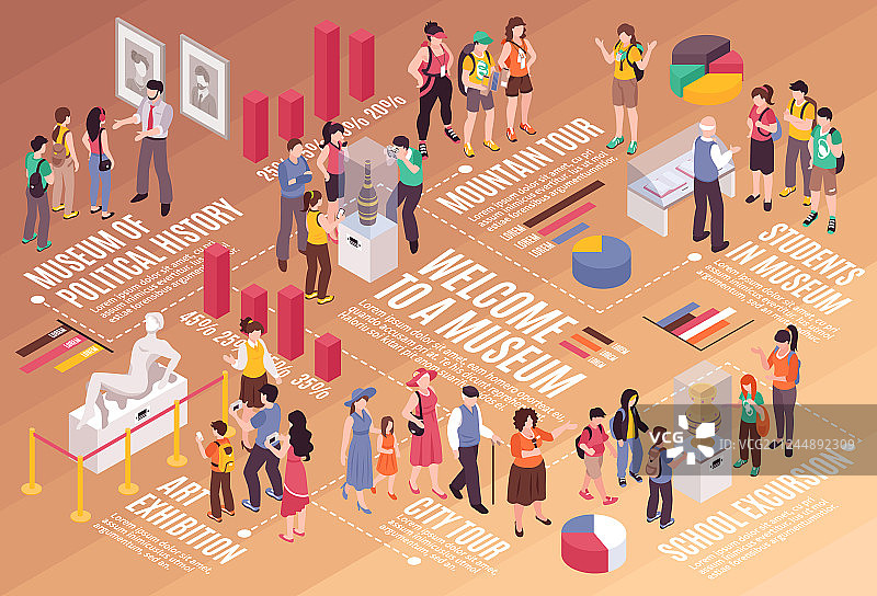 2.5D等距郊游信息图表图片素材