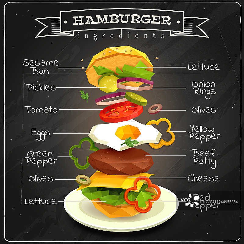 汉堡食材信息图图片素材
