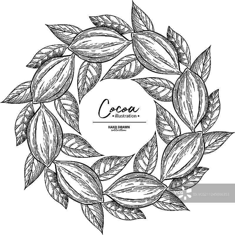 可可边框超级食品绘画模板图片素材