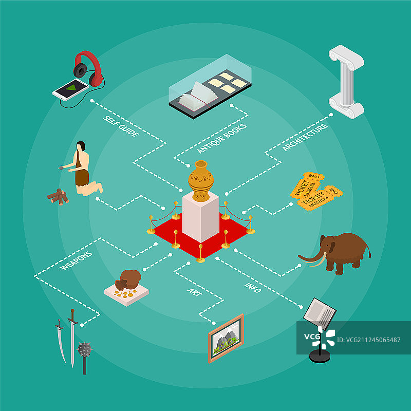 博物馆展厅概念2.5D视图图片素材