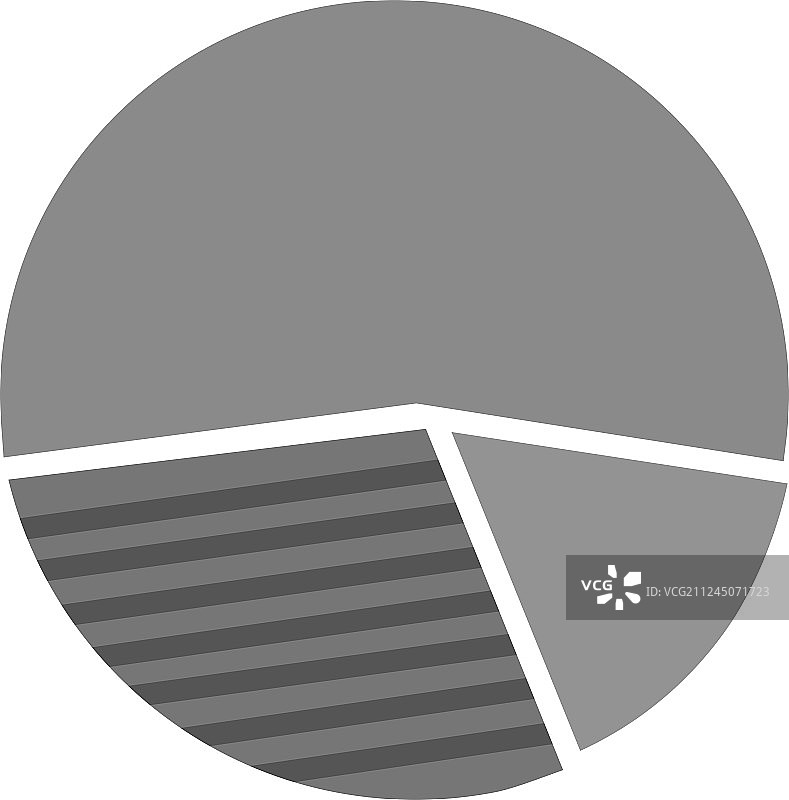 饼形图图片素材