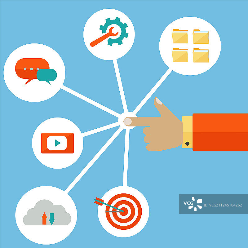 客户互动UI概念图片素材