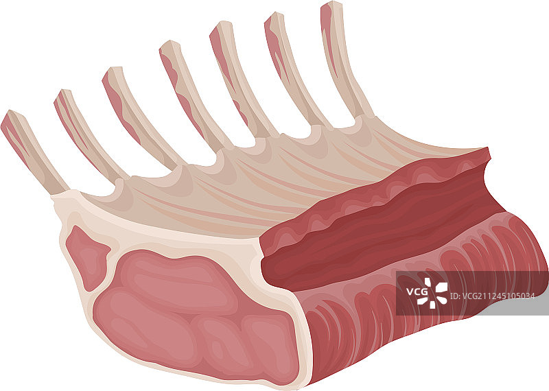 带肋骨的生肉块图片素材