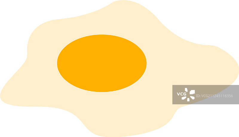 白色背景上的荷包蛋图片素材