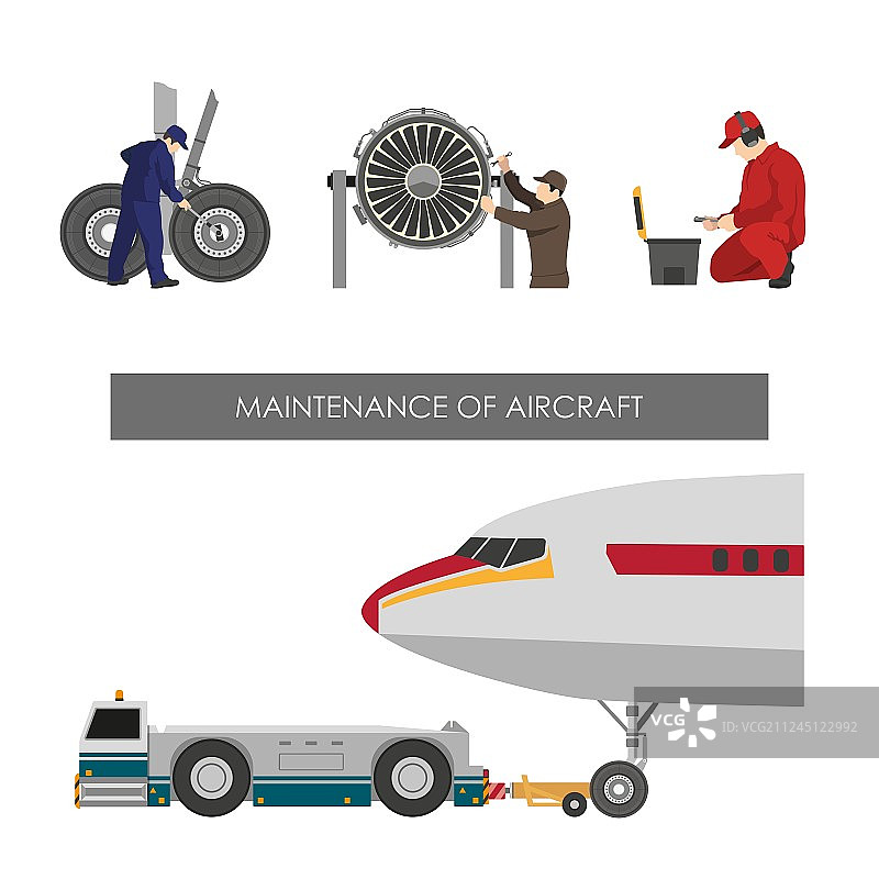飞机维修与维护图片素材