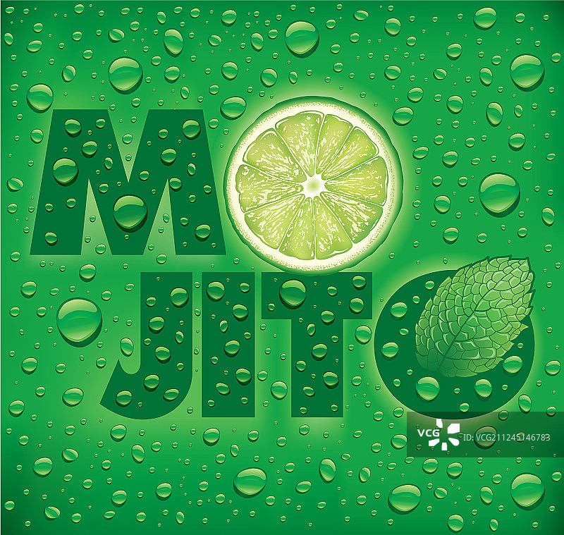 莫吉托名称与青柠片薄荷叶图片素材