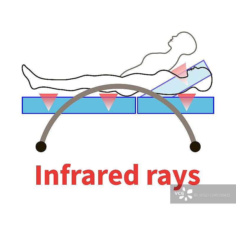 男人躺在红外按摩床上图片素材
