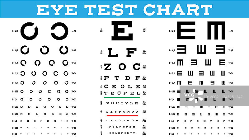 视力检查表图片素材