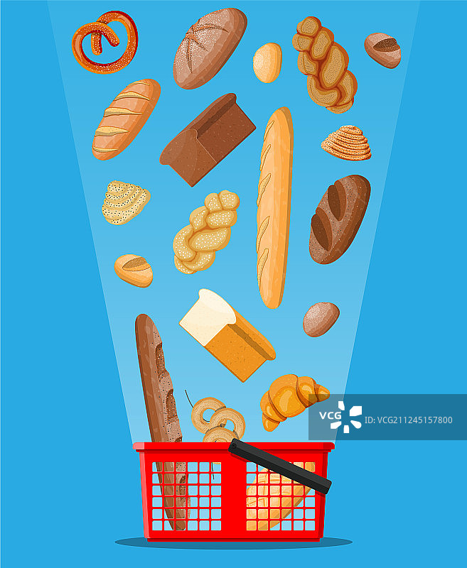 面包图标和购物篮图片素材