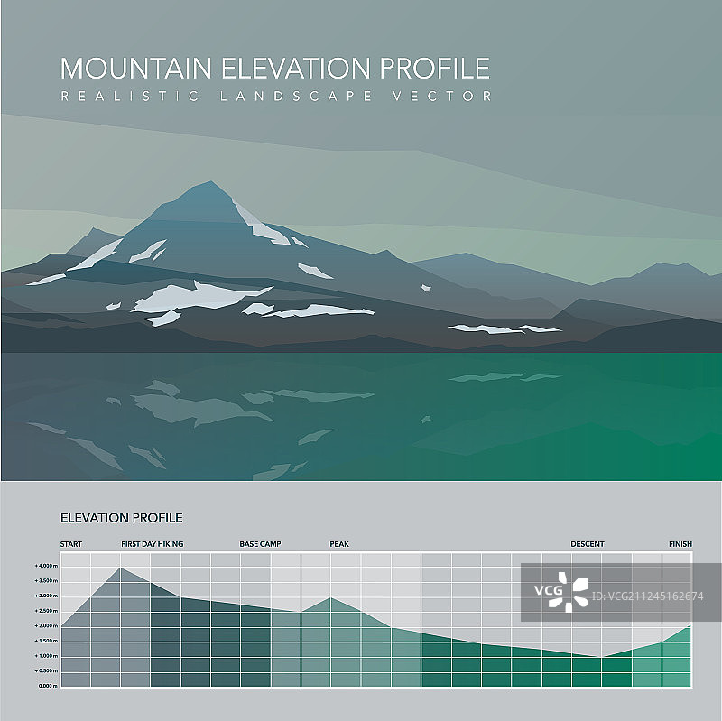 高山景观海拔信息图图片素材
