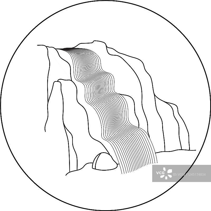 瀑布景观图片素材