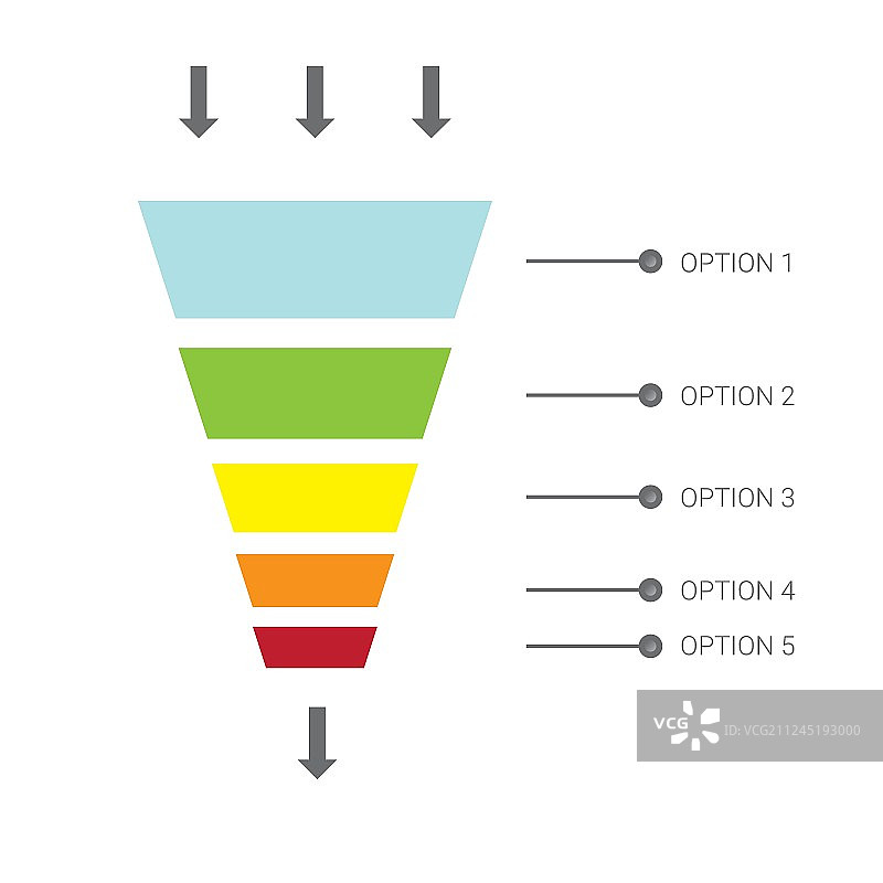 销售漏斗图片素材