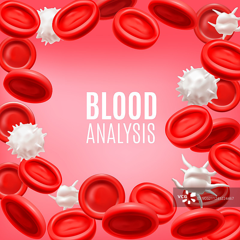 血液细胞分析概念图片素材