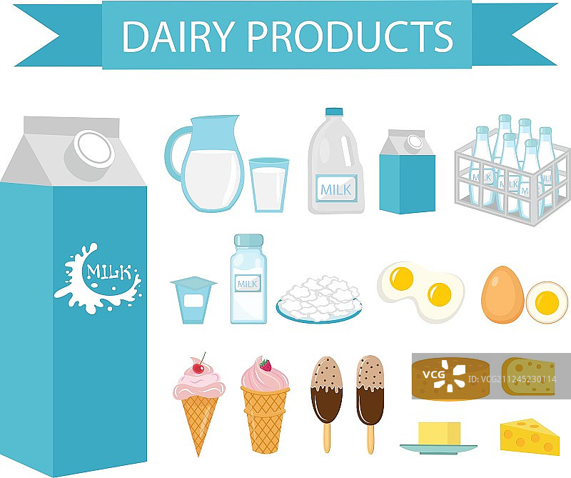 乳制品图标集扁平风格牛奶图片素材
