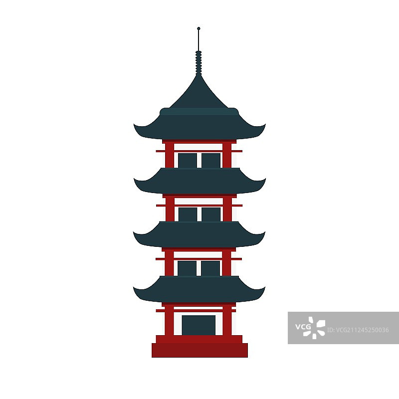 中国寺庙旅游地标图片素材