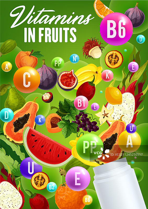 天然有机水果中的复合维生素图片素材