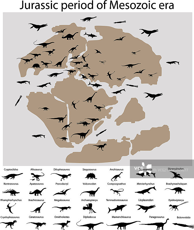地图上的侏罗纪恐龙图片素材