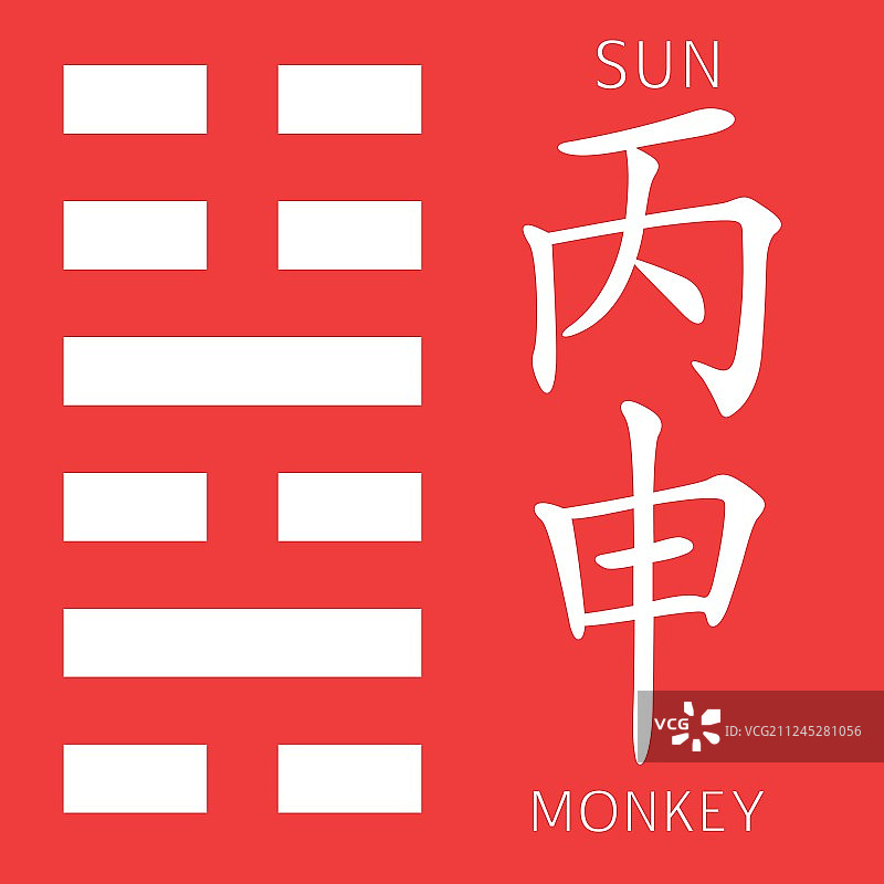 易经六十四卦标志图片素材