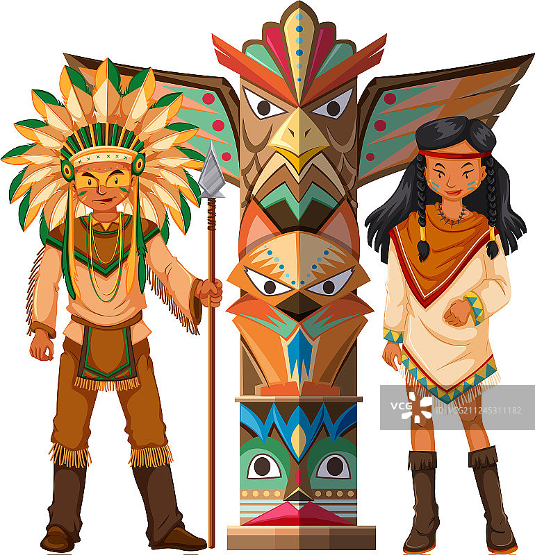 美洲原住民印第安人和图腾柱图片素材
