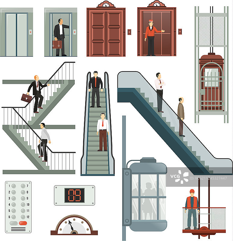电梯和楼梯组合图片素材