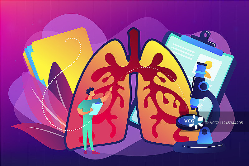 阻塞性肺病概念图片素材