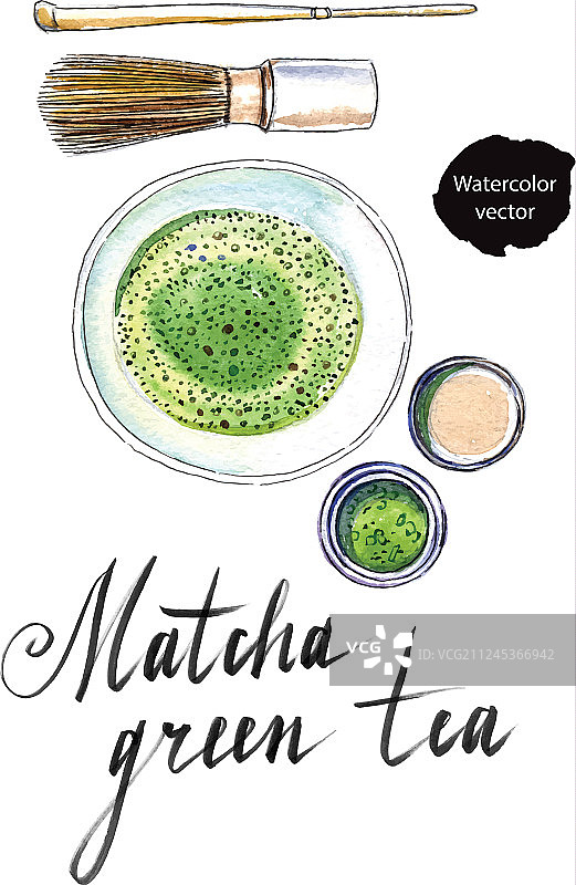 日式抹茶绿茶粉图片素材