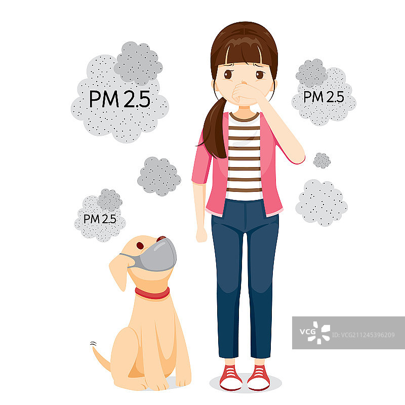 女人与戴防污染口罩的狗图片素材