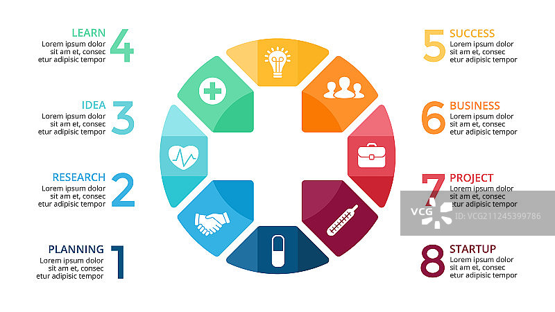 加号信息图医疗图表图片素材