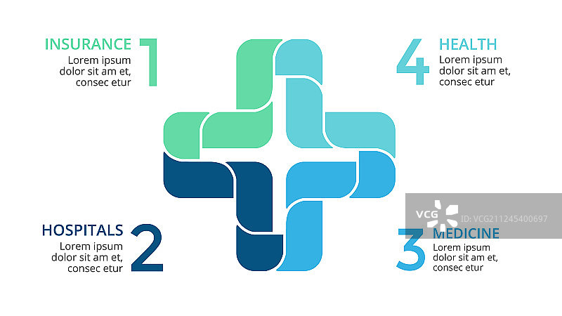 加号信息图医疗图表图片素材