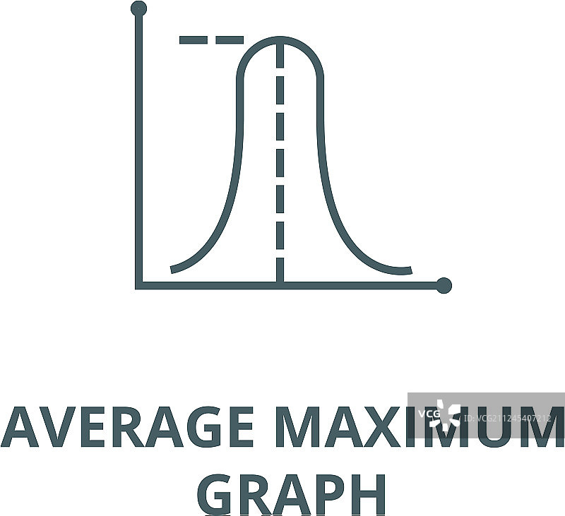 平均最大图形线图标图片素材