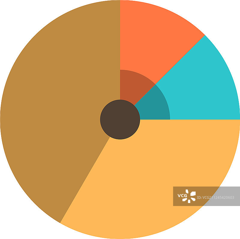馅饼商务图表财务图形图片素材