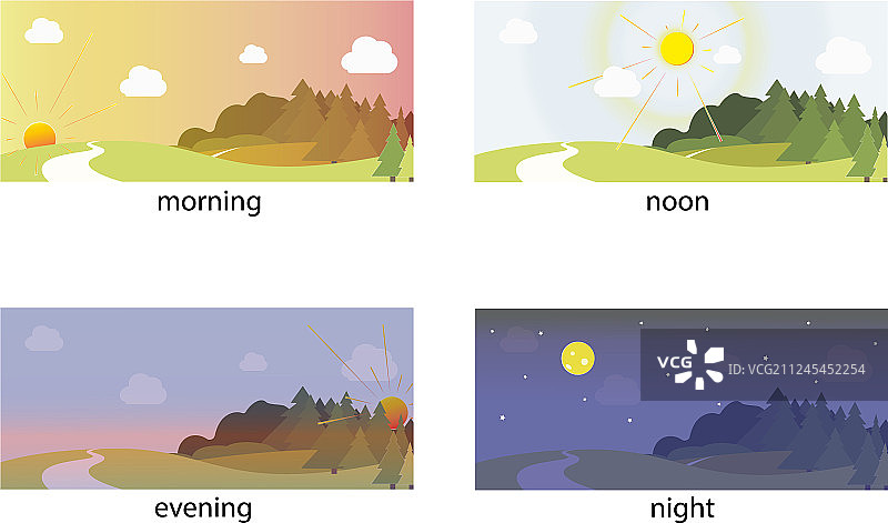 不同时段的可视化效果图片素材