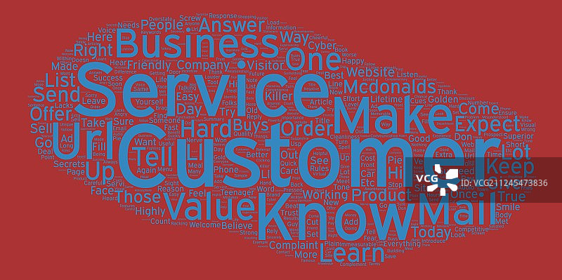 客户服务的黄金法则文本图片素材