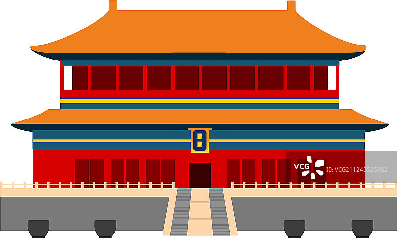 中国北京故宫图片素材