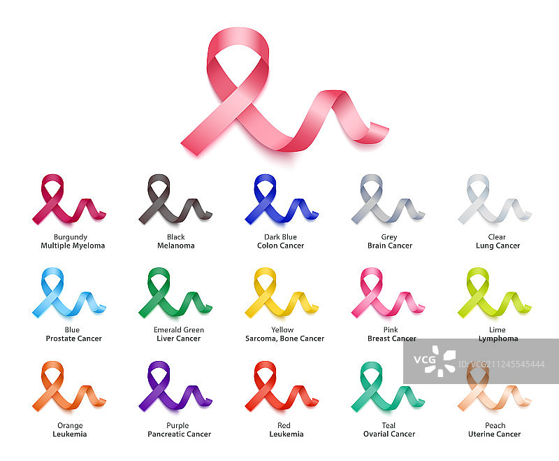 癌症防治宣传丝带图标合集图片素材