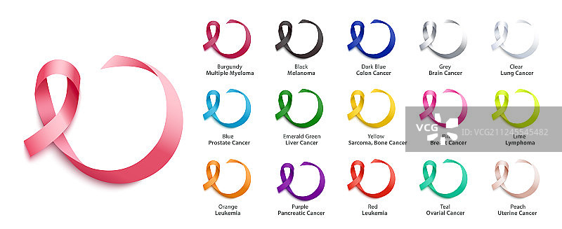 彩色卷曲丝带或环形装饰逼真合集图片素材