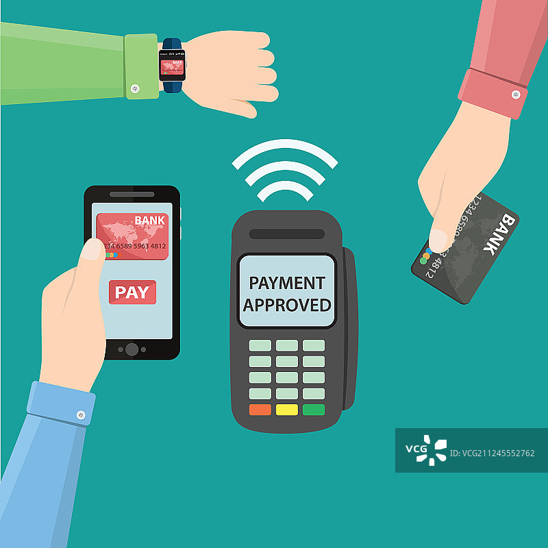 拿着智能手机、智能手表和银行卡的手图片素材